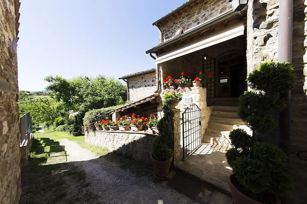 Casale Le Masse Greve in Chianti