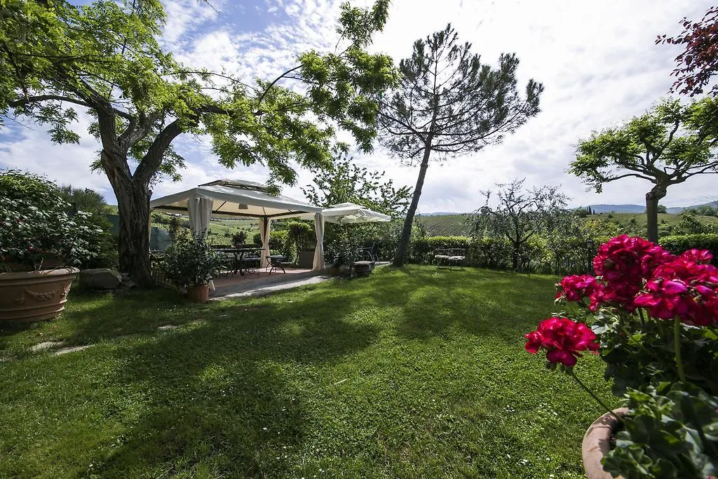 Bed & Breakfast Casale Le Masse Greve in Chianti Italy