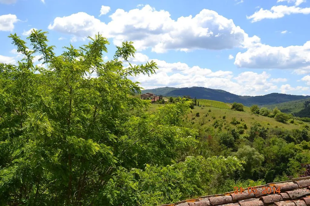 Casale Le Masse Greve in Chianti