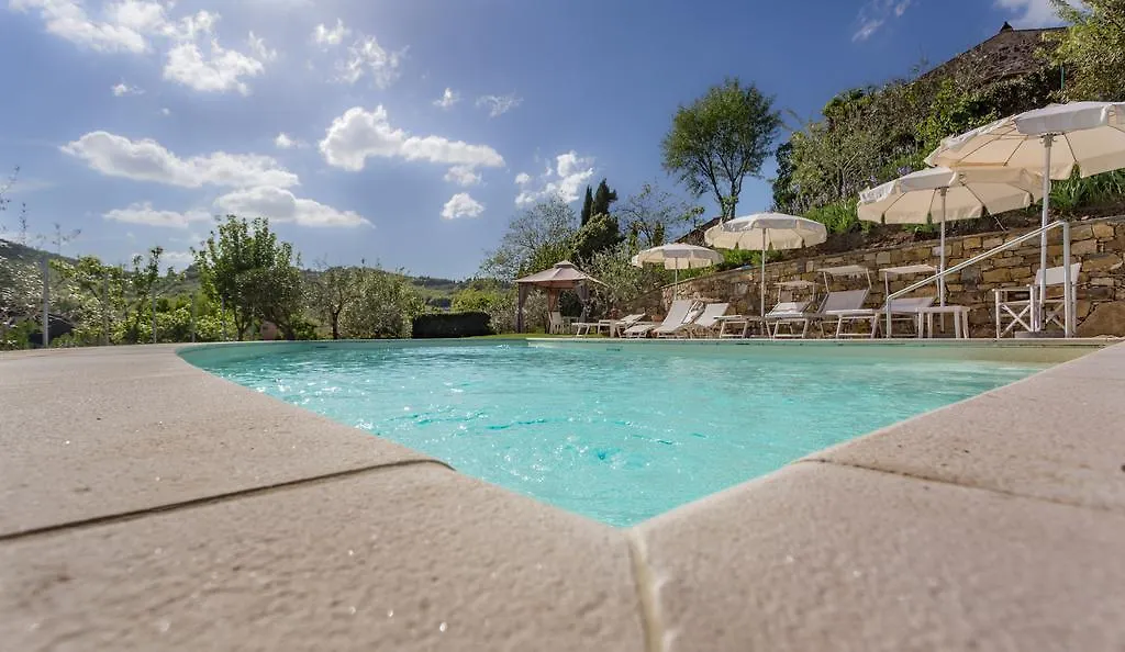 Bed & Breakfast Casale Le Masse Greve in Chianti Italy