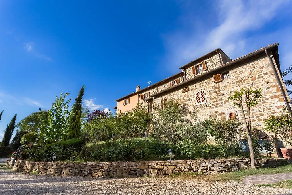 Casale Le Masse Greve in Chianti Italy