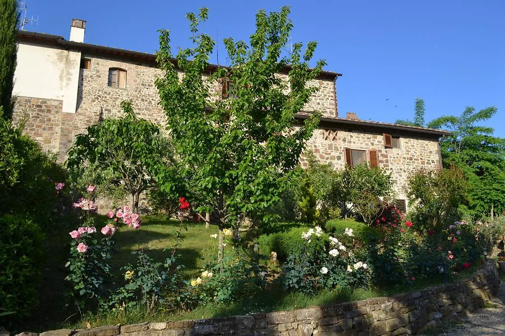 Casale Le Masse Greve in Chianti Bed & Breakfast