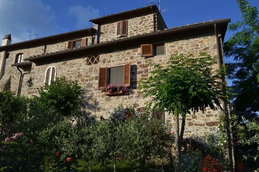 Bed & Breakfast Casale Le Masse Greve in Chianti